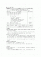 가정 지도안 2페이지