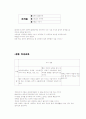 나 자신의 인생설계 3페이지