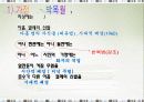 박목월 '가정'ppt 6페이지
