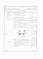 배드민턴 교수-학습 지도안 10페이지