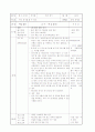 배드민턴 교수-학습 지도안 21페이지