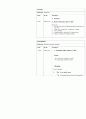 [영어지도안] Grammar Lesson Plan - Definite Article “The” 정관사 the  3페이지