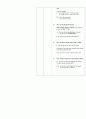 [영어지도안] Grammar Lesson Plan - Definite Article “The” 정관사 the  4페이지
