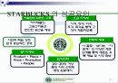 스타벅스의 전략 4페이지