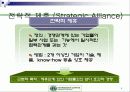 스타벅스의 전략 5페이지