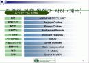 스타벅스의 전략 10페이지