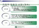 스타벅스의 전략 16페이지