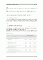 한국방문의 해 관광객 유치전략(A+자료) 19페이지