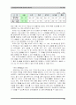 한국방문의 해 관광객 유치전략(A+자료) 27페이지
