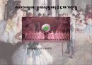 발레의 발전사, 용어, 기본자세 15페이지