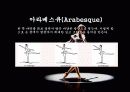 발레의 발전사, 용어, 기본자세 28페이지