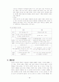 동서양 음식문화 비교 분석 13페이지