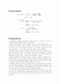 유화중합(Emulsion Polymerization)결과 보고서 7페이지
