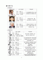 SK텔레콤의 기업분석[재무관리] 5페이지