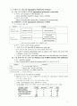 Measuring Organizational Performance in SHRM 2페이지