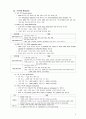 Technical and SHRM Effectiveness as Determinants of Firm Performance 3페이지