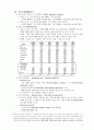 Technical and SHRM Effectiveness as Determinants of Firm Performance 5페이지