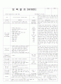 평가인증 통과한 만3세 3월 5째주 우리반과친구 : 안전하게 놀아요 3페이지