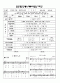 평가인증 통과한 만3세 3월 5째주 우리반과친구 : 안전하게 놀아요 6페이지