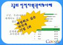 구글인적자원관리 16페이지