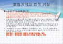 보험계약법 5절 보험계약과 보험계약법의 특징  5페이지