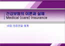 건강보험 (14장 의료전달체계)  1페이지