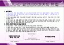 건강보험 (14장 의료전달체계)  8페이지
