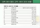 현대사회의과제(고대녀를 통한 대학문제) 12페이지