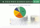 현대사회의과제(고대녀를 통한 대학문제) 33페이지
