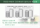 현대사회의과제(고대녀를 통한 대학문제) 34페이지