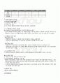2010년 1학기 프로모션관리 기말시험 핵심체크 2페이지