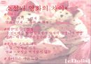 헐리 우드 키드의 생애 분석 28페이지