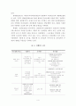 지방세 징수율에 영향을 미치는 요인분석 연구-부천시 사례 4페이지