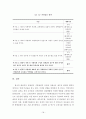 지방세 징수율에 영향을 미치는 요인분석 연구-부천시 사례 18페이지