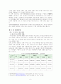 프러포즈여행 상품 기획 5페이지