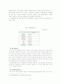 프러포즈여행 상품 기획 19페이지