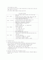 녹색성장의 배경과 사례 및 경제에 미치는 영향 향후 전망 4페이지