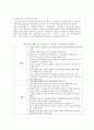 녹색성장의 배경과 사례 및 경제에 미치는 영향 향후 전망 16페이지