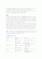 만성폐쇄성폐질환 (COPD) 5페이지