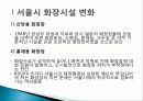 ⌜화장수요에 따른 화장시설 수급량의 실태⌟ PPT 3페이지