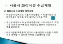 ⌜화장수요에 따른 화장시설 수급량의 실태⌟ PPT 6페이지