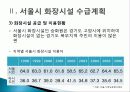⌜화장수요에 따른 화장시설 수급량의 실태⌟ PPT 8페이지