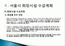 ⌜화장수요에 따른 화장시설 수급량의 실태⌟ PPT 9페이지