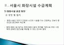 ⌜화장수요에 따른 화장시설 수급량의 실태⌟ PPT 12페이지