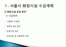 ⌜화장수요에 따른 화장시설 수급량의 실태⌟ PPT 13페이지