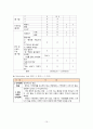 Rt. pontine hemorrhage /c quadriplegia(Rt〈Lt) 10페이지