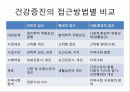 건강증진이란 무엇인가 2페이지