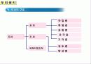 두피의 구조 3페이지