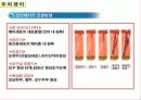 두피의 구조 14페이지