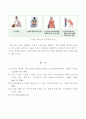 어깨의 회전근개(The Rotator Cuff) 3페이지